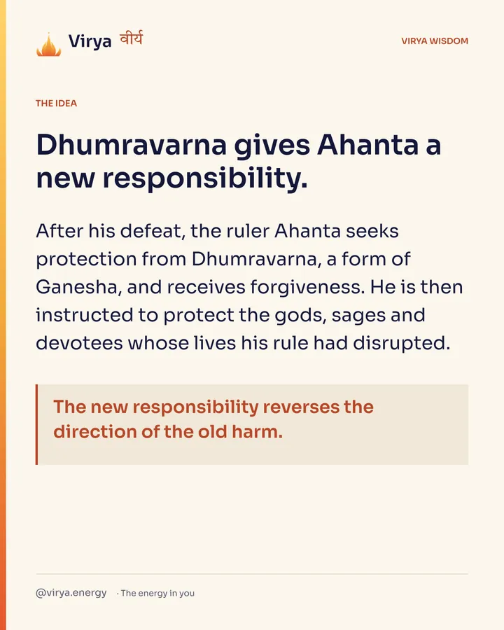 Dhumravarna gives Ahanta a new responsibility. After his defeat, the ruler Ahanta seeks protection from Dhumravarna, a form of Ganesha, and receives forgiveness. He is then instructed to protect the gods, sages and devotees whose lives his rule had disrupted. The new responsibility reverses the direction of the old harm.