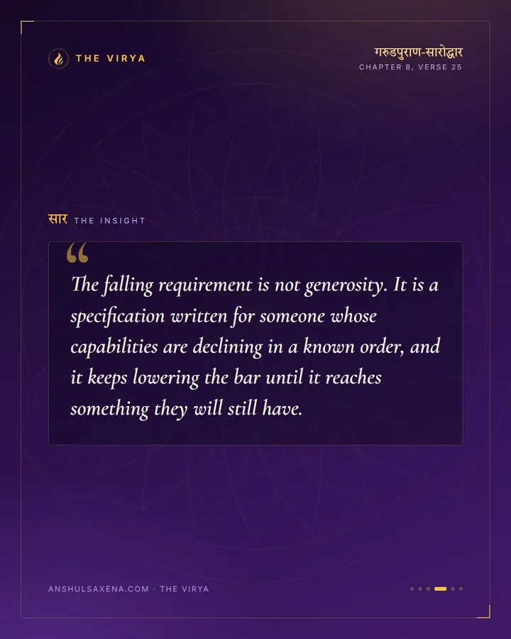 Recite It, Or Just Hear It, card 4 of 6