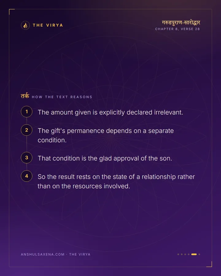 Small Or Large, It Becomes Imperishable, card 5 of 6