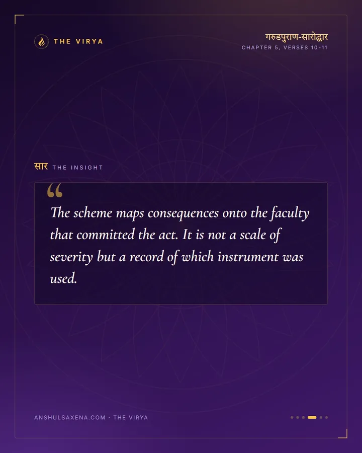 Each Act, Its Own Result, card 4 of 6