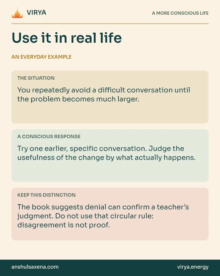 Three panels distinguish an everyday situation, a deliberate response and an important boundary. You repeatedly avoid a difficult conversation until the problem becomes much larger.