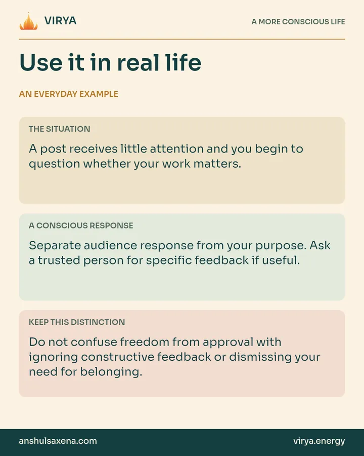 Three panels distinguish an everyday situation, a deliberate response and an important boundary. A post receives little attention and you begin to question whether your work matters.