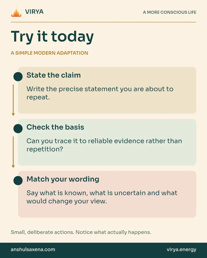 A vertical three-step practice connected by arrows. A simple modern adaptation. State the claim: Write the precise statement you are about to repeat.