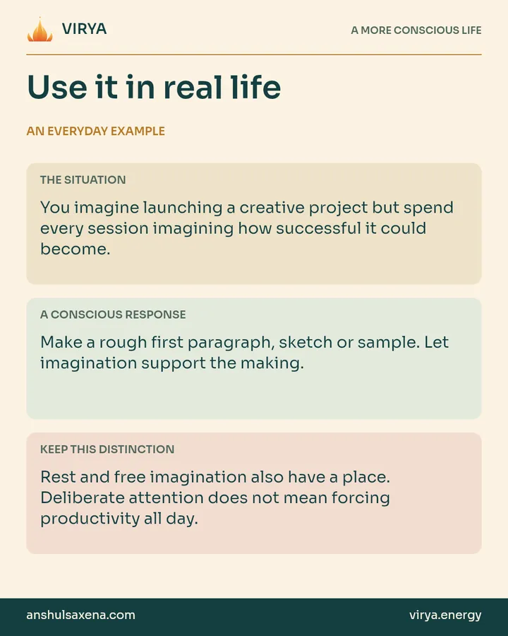 Three panels distinguish an everyday situation, a deliberate response and an important boundary. You imagine launching a creative project but spend every session imagining how successful it could become.