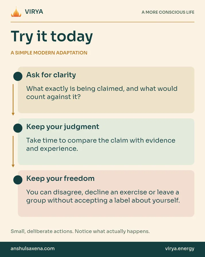 A vertical three-step practice connected by arrows. A simple modern adaptation. Ask for clarity: What exactly is being claimed, and what would count against it?