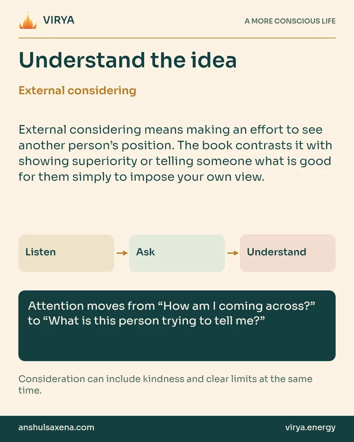 Explanation and three connected boxes: Listen to Ask to Understand. External considering. External considering means making an effort to see another person’s position. The book contrasts it with showing superiority or telling someone what is good for them simply to impose your own view. Attention moves from “How am I coming across?” to “What is this person trying to tell me?” Consideration can include kindness and clear limits at the same time.