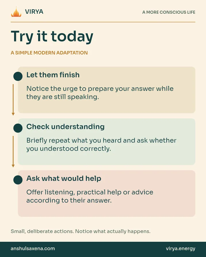 A vertical three-step practice connected by arrows. A simple modern adaptation. Let them finish: Notice the urge to prepare your answer while they are still speaking.