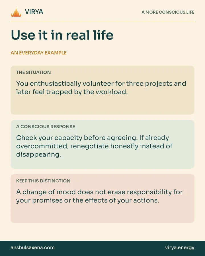 Three panels distinguish an everyday situation, a deliberate response and an important boundary. You enthusiastically volunteer for three projects and later feel trapped by the workload.