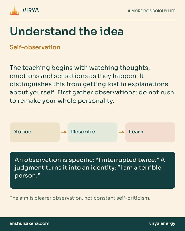Explanation and three connected boxes: Notice to Describe to Learn. Self-observation. The teaching begins with watching thoughts, emotions and sensations as they happen. It distinguishes this from getting lost in explanations about yourself. First gather observations; do not rush to remake your whole personality. An observation is specific: “I interrupted twice.” A judgment turns it into an identity: “I am a terrible person.” The aim is clearer observation, not constant self-criticizm.