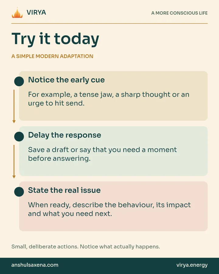 A vertical three-step practice connected by arrows. A simple modern adaptation. Notice the early cue: For example, a tense jaw, a sharp thought or an urge to hit send.