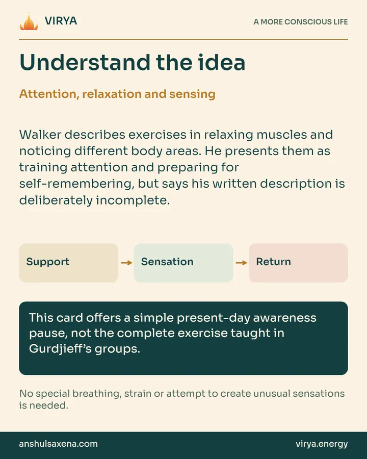 Explanation and three connected boxes: Support to Sensation to Return. Attention, relaxation and sensing. Walker describes exercises in relaxing muscles and noticing different body areas. He presents them as training attention and preparing for self-remembering, but says his written description is deliberately incomplete. This card offers a simple present-day awareness pause, not the complete exercise taught in Gurdjieff’s groups. No special breathing, strain or attempt to create unusual sensations is needed.
