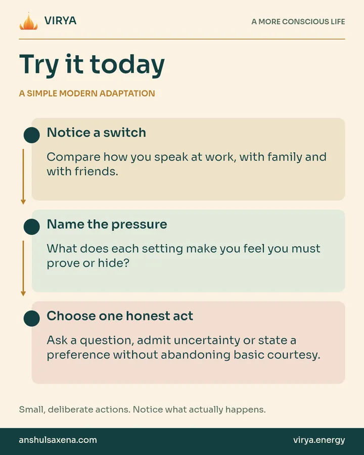 A vertical three-step practice connected by arrows. A simple modern adaptation. Notice a switch: Compare how you speak at work, with family and with friends.