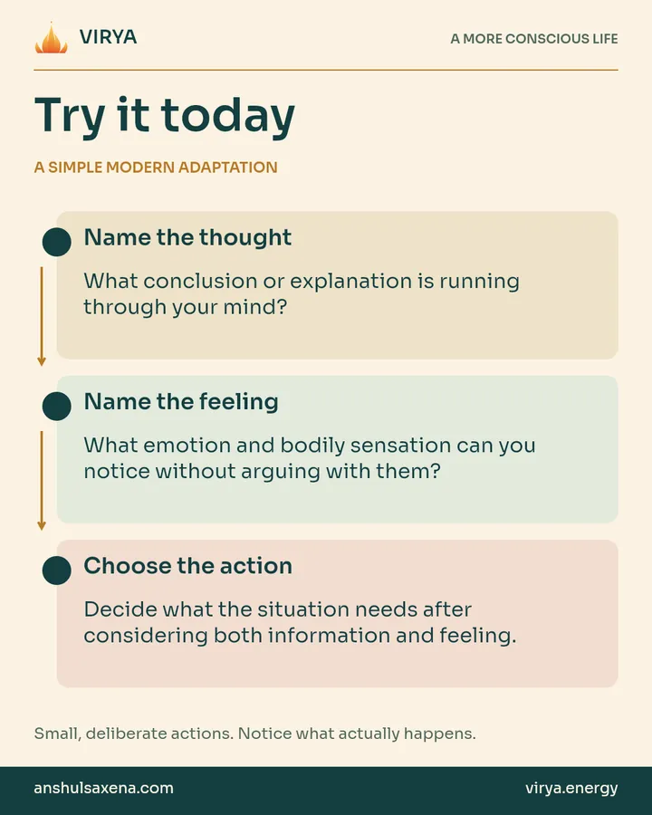 A vertical three-step practice connected by arrows. A simple modern adaptation. Name the thought: What conclusion or explanation is running through your mind?