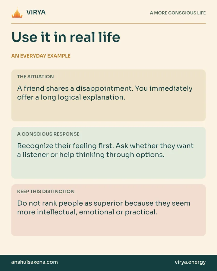 Three panels distinguish an everyday situation, a deliberate response and an important boundary. A friend shares a disappointment. You immediately offer a long logical explanation.