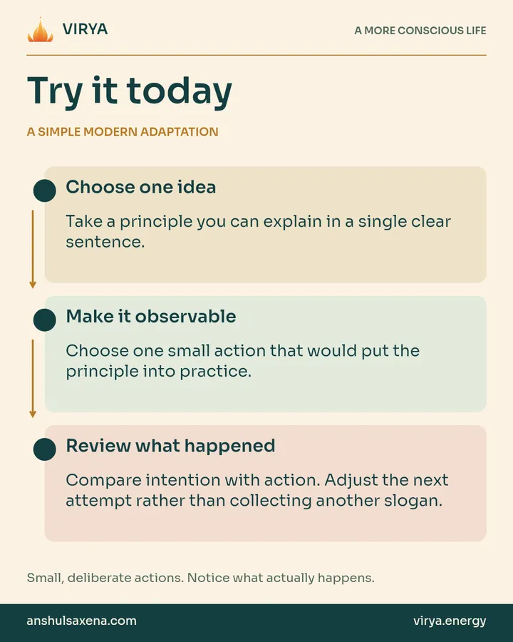A vertical three-step practice connected by arrows. A simple modern adaptation. Choose one idea: Take a principle you can explain in a single clear sentence.