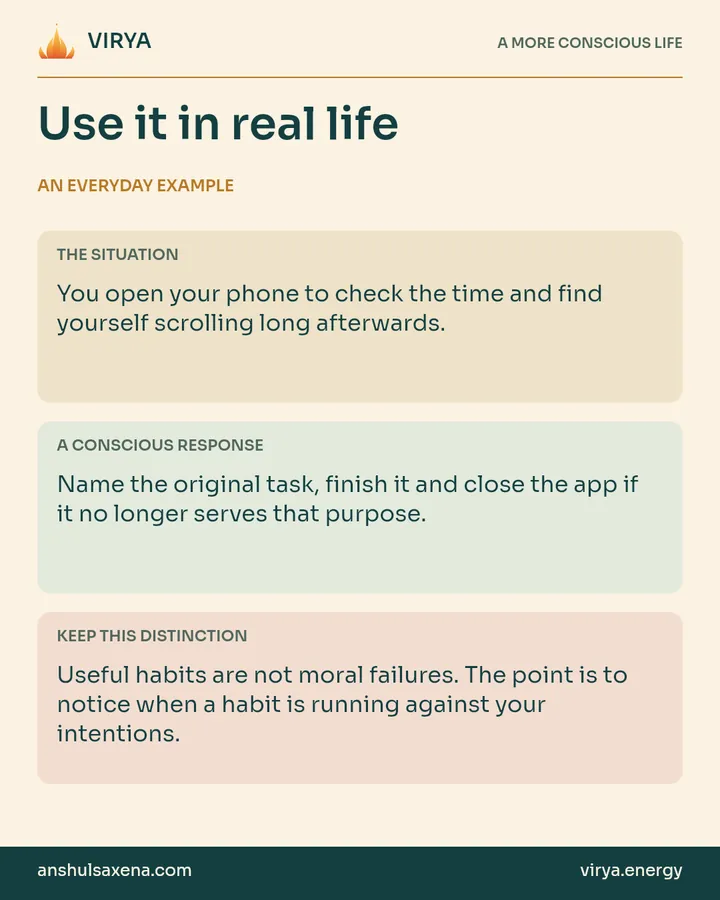 Three panels distinguish an everyday situation, a deliberate response and an important boundary. You open your phone to check the time and find yourself scrolling long afterwards.