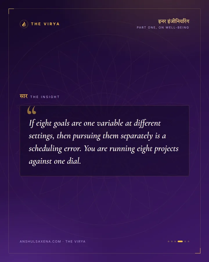 One Word Behind Every Goal, card 4 of 6