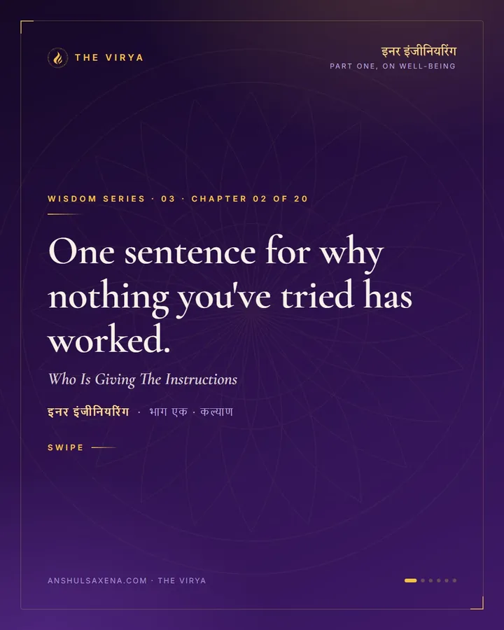 Who Is Giving The Instructions, card 1 of 6