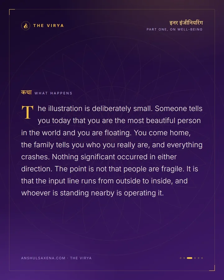 Who Is Giving The Instructions, card 3 of 6