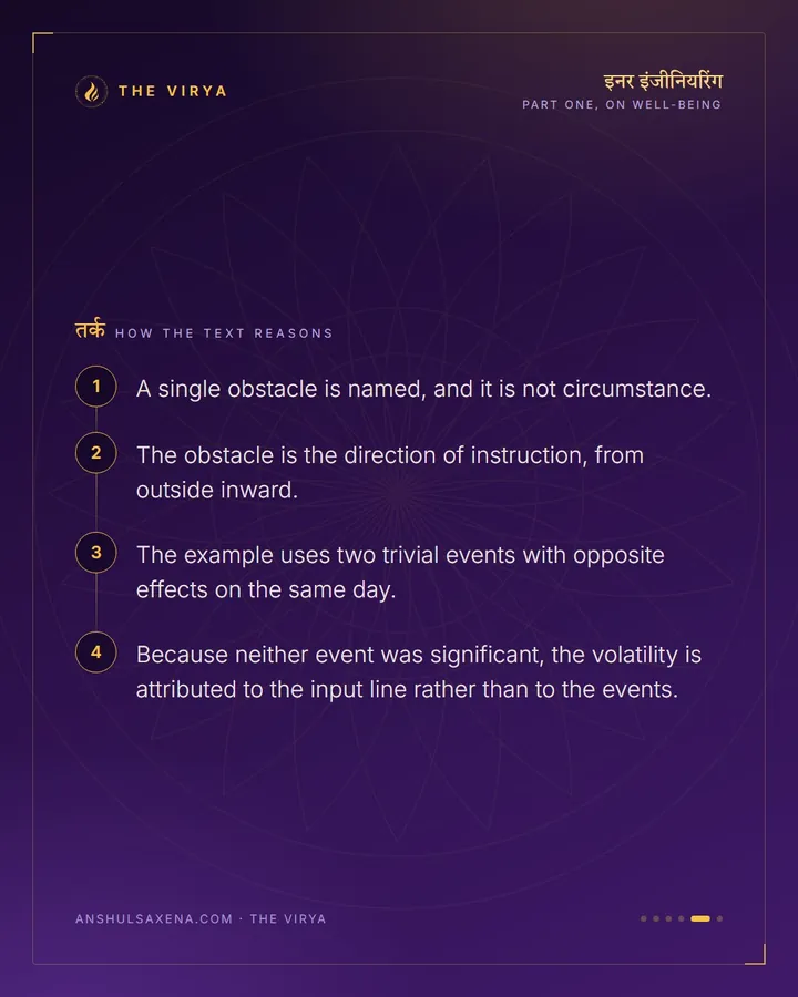 Who Is Giving The Instructions, card 5 of 6