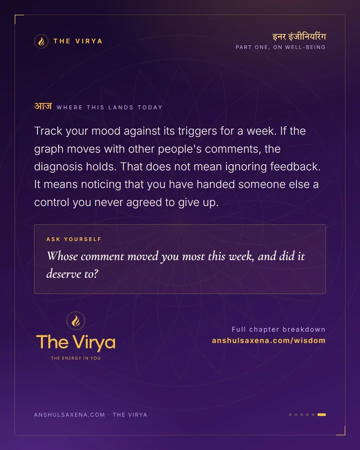 Who Is Giving The Instructions, card 6 of 6