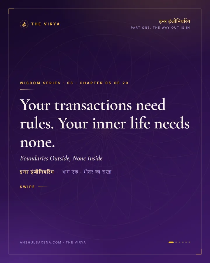 Boundaries Outside, None Inside, card 1 of 6