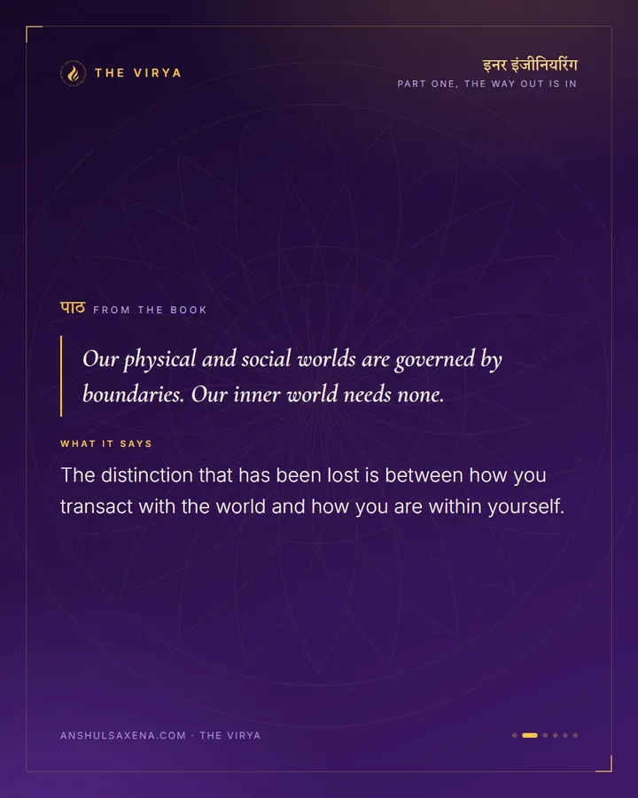 Boundaries Outside, None Inside, card 2 of 6