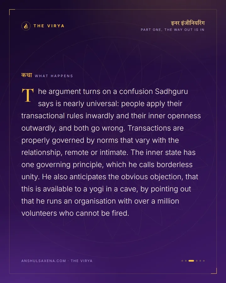 Boundaries Outside, None Inside, card 3 of 6