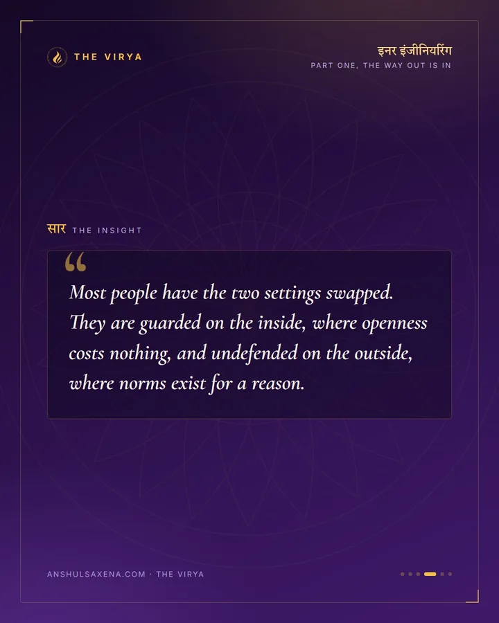 Boundaries Outside, None Inside, card 4 of 6