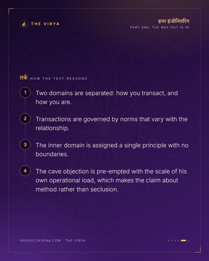 Boundaries Outside, None Inside, card 5 of 6