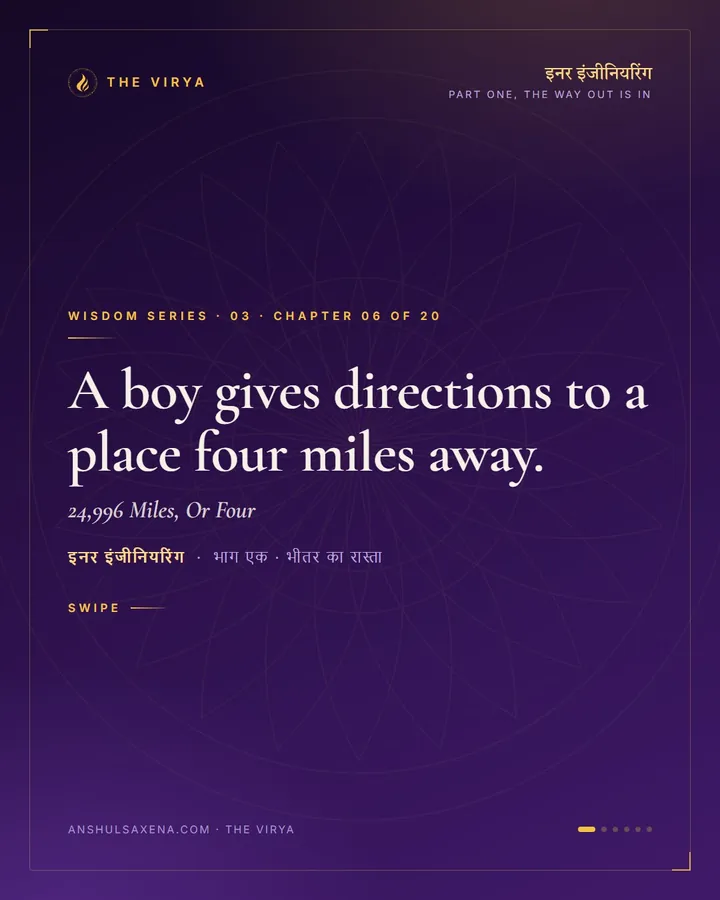 24,996 Miles, Or Four, card 1 of 6