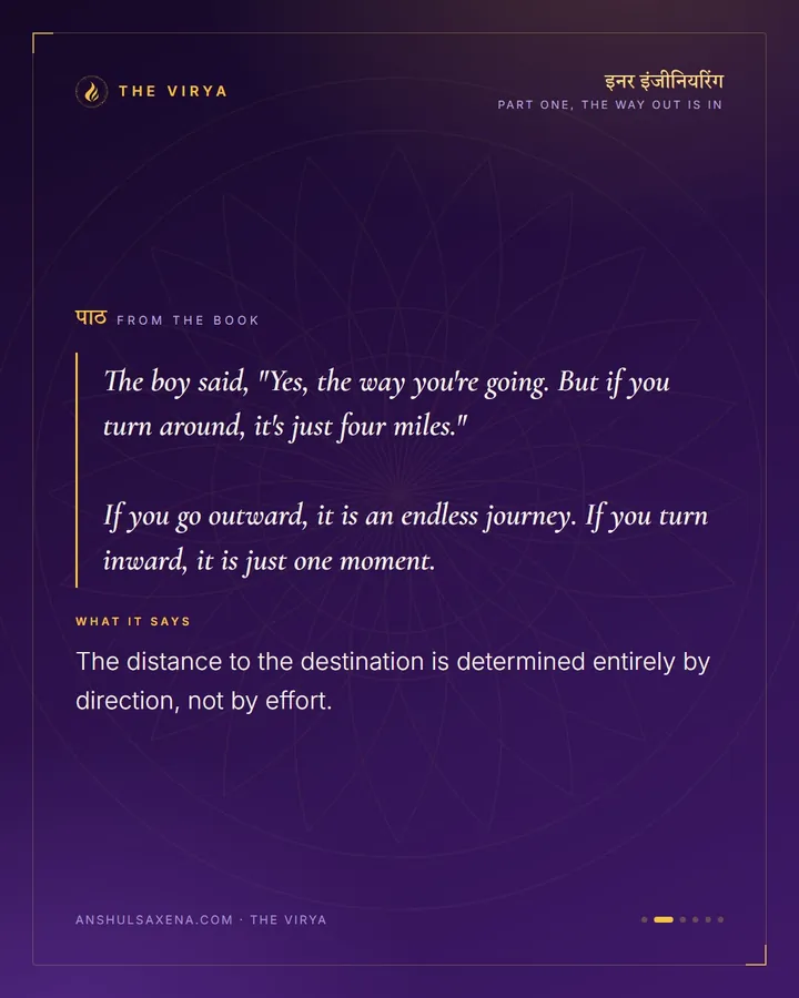 24,996 Miles, Or Four, card 2 of 6
