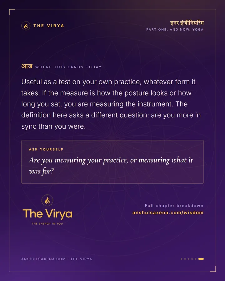 Yoga Is Not A Practice, card 6 of 6