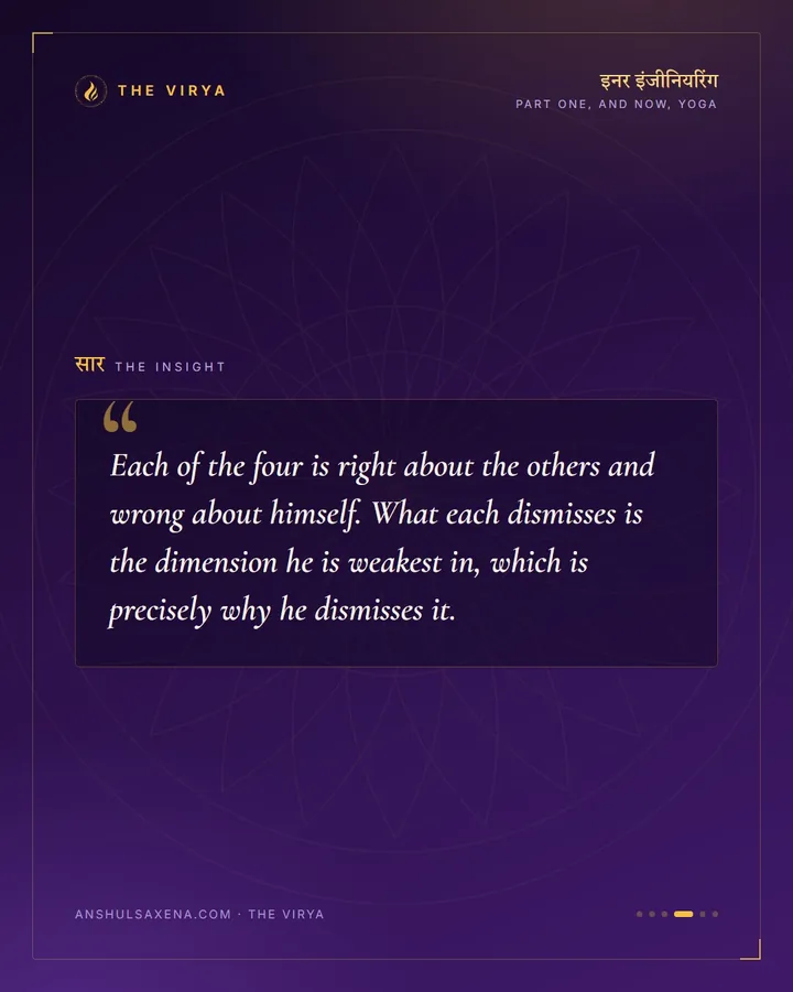 Four Yogis, One Storm, card 4 of 6
