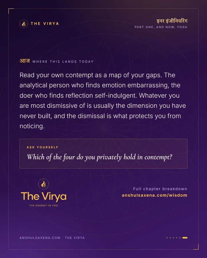 Four Yogis, One Storm, card 6 of 6