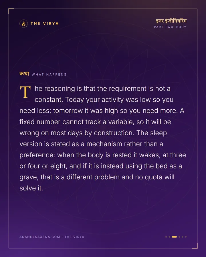 Stop Programming Your Body, card 3 of 6