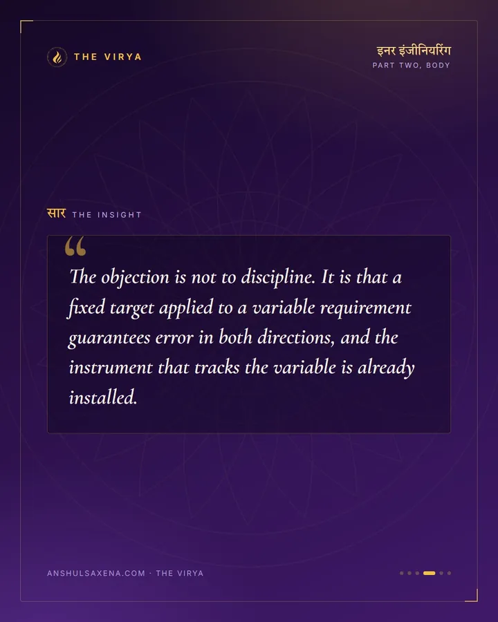 Stop Programming Your Body, card 4 of 6