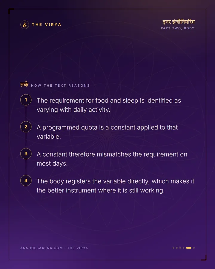 Stop Programming Your Body, card 5 of 6