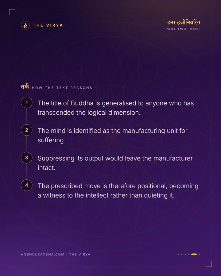 One Step Back From Your Own Mind, card 5 of 6
