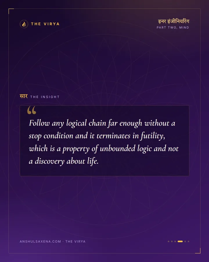 The Limits Of Logic, card 4 of 6