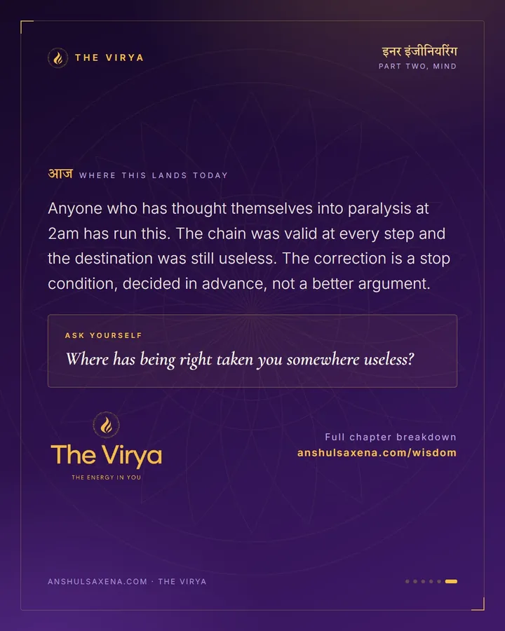 The Limits Of Logic, card 6 of 6