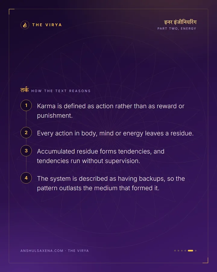 Karma Is Old Software, card 5 of 6