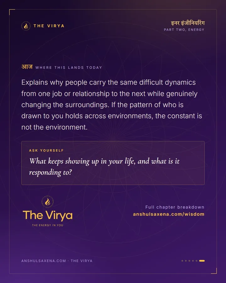 What Is In Your Bin, card 6 of 6