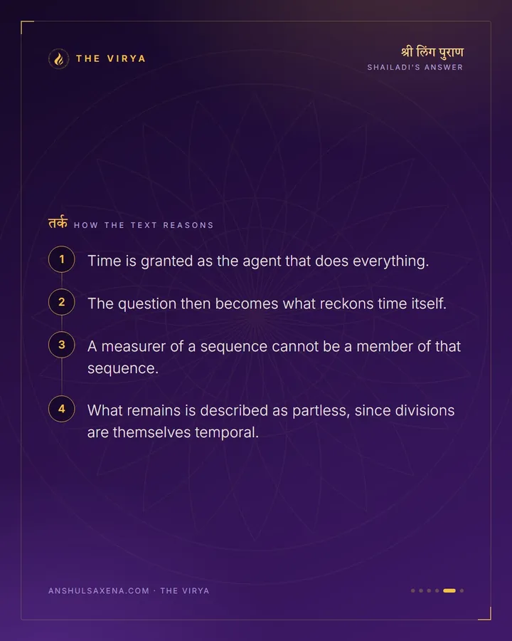 Time Does Everything, card 5 of 6