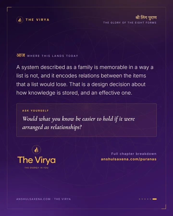 Earth Has A Wife And A Son, card 6 of 6