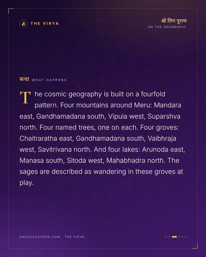 Four Trees, Four Lakes, Four Groves, card 3 of 6