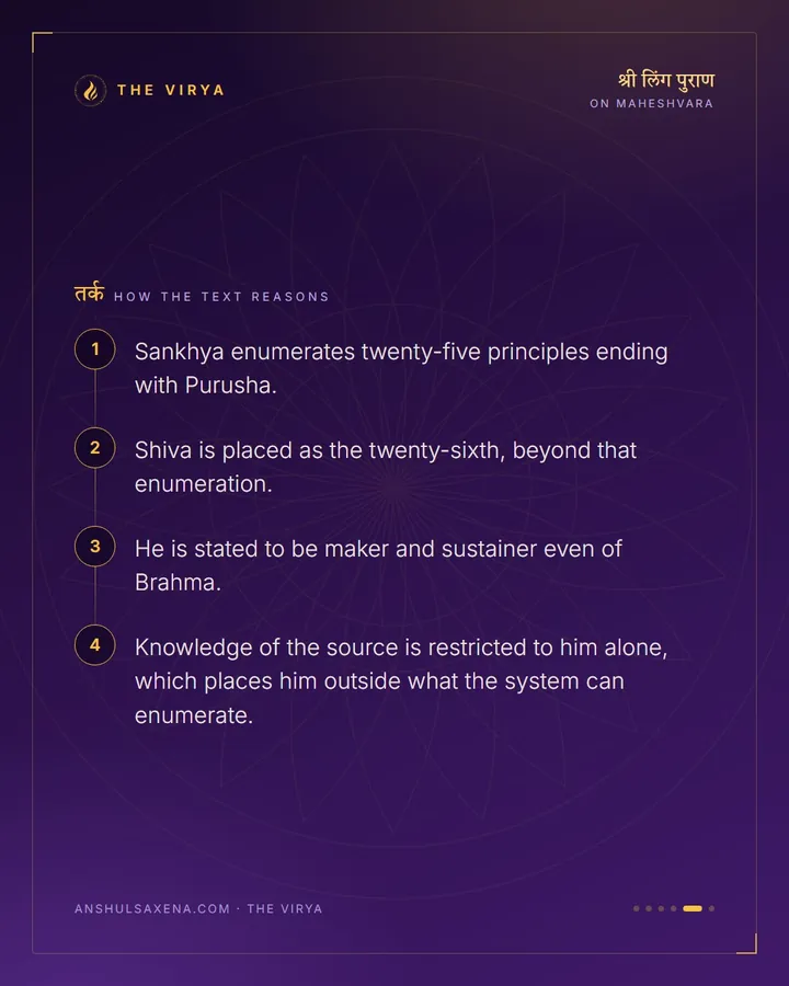 Only Rudra Has Known It, card 5 of 6