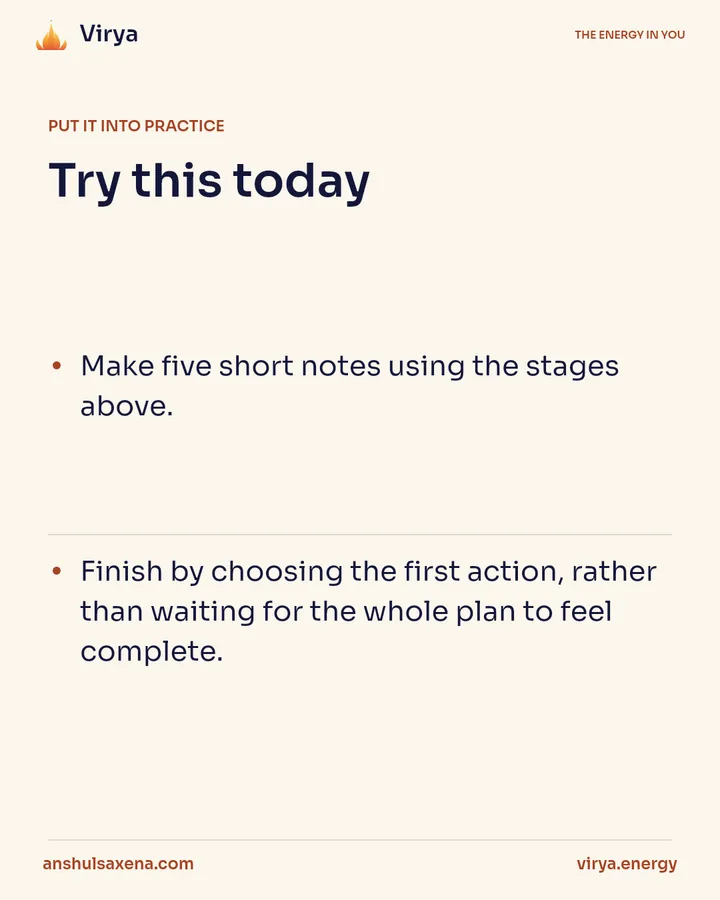 Turn a wish into a process, card 4 of 5