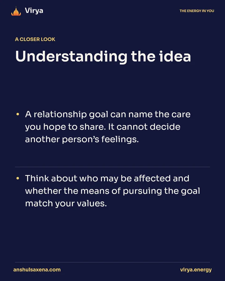 Let your goal respect other people, card 3 of 5