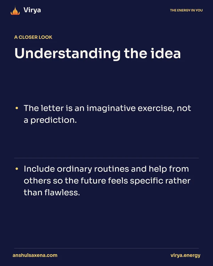Write a letter from future you, card 3 of 5